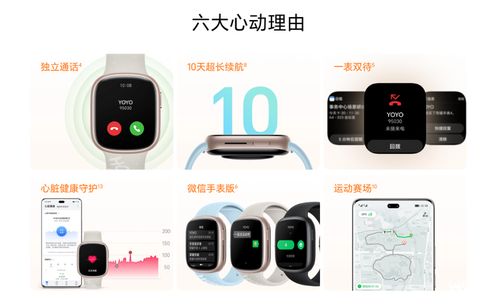 你真的需要一塊智能手表嗎 2023年淺談目前的三種腕上智能穿戴設(shè)備