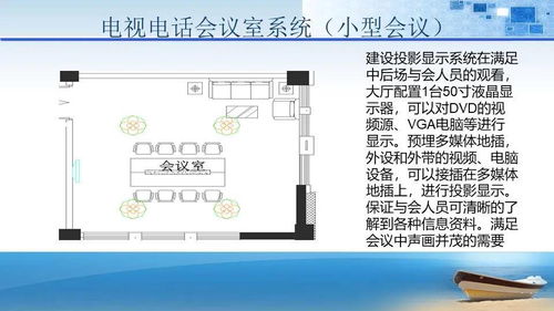 法院辦公大樓智能化弱電工程規劃設計方案